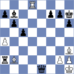 Yilmaz - Weetik (chess.com INT, 2024)
