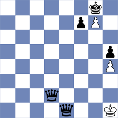 Mitran - Haineala (Chess.com INT, 2020)