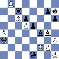 Womacka - Cu Hor (chess.com INT, 2023)