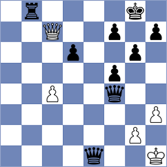 Sivolobova - Shchukhomet (Chess.com INT, 2018)