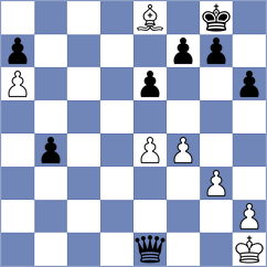 Girsh - Diaz Rosas (chess.com INT, 2022)