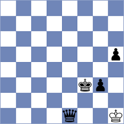 Omariev - Manukian (chess.com INT, 2024)