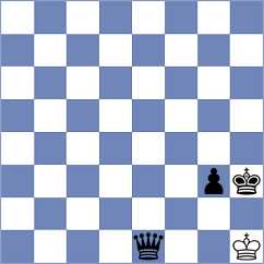 Pajeken - Haug (chess.com INT, 2024)