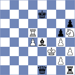 Yuan - Olafsson (chess.com INT, 2022)