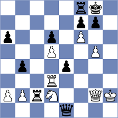 Melamed - Herman (chess.com INT, 2024)