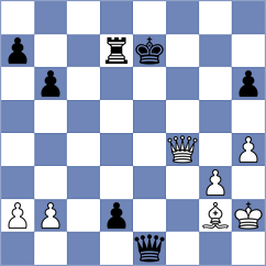 Hoffmann - Siniauski (Chess.com INT, 2021)