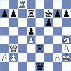 Sabu - Bossut (Chess.com INT, 2021)