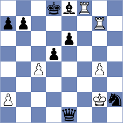 Naroditsky - Ahmad (chess.com INT, 2024)