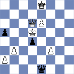 Shimanov - Vardanyan (chess.com INT, 2024)