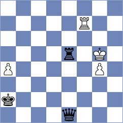 Reprintsev - Kopylov (chess.com INT, 2025)