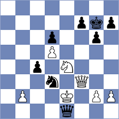 Shapiro - Senthilkumar (chess.com INT, 2024)