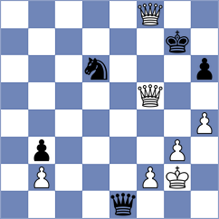 Manukian - Meylan (chess.com INT, 2024)