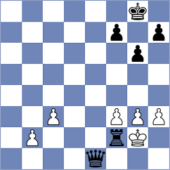 Kriti - Bilan (chess.com INT, 2023)