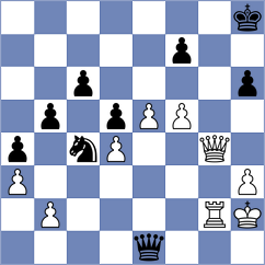 Rustemov - Manukyan (chess.com INT, 2021)