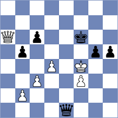 Ahmed - Padmini (FIDE Online Arena INT, 2024)