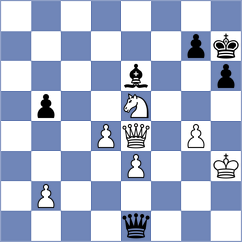 Bagrationi - Tarasova (chess.com INT, 2022)