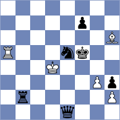 Slavin - Hajiyev (chess.com INT, 2023)