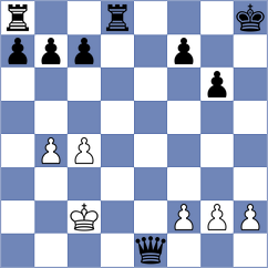 Filipovic - Warchol (chess.com INT, 2024)