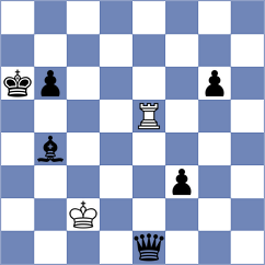 Bodnaruk - Pham Le Thao Nguyen (FIDE Online Arena INT, 2024)