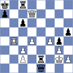 Hayrapetyan - Gorbenko (chess.com INT, 2024)