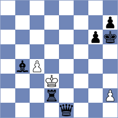 Teymouri - Mehrdad (Chess.com INT, 2021)