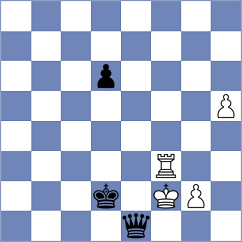 Nandinjiguur - Egorov (chess.com INT, 2024)