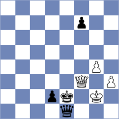 Rozum - Gharibyan (chess.com INT, 2024)