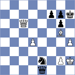 Moldagali - Gabdushev (chess.com INT, 2024)