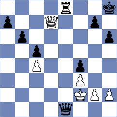 Ramzi - Luo (Chess.com INT, 2021)