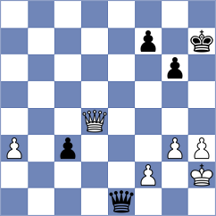 Hammond - Holyhead (Lichess.org INT, 2020)