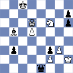 Schitco - Sevian (Chess.com INT, 2020)