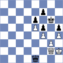 Praggnanandhaa - Le Tuan Minh (chess.com INT, 2024)