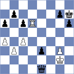 Burmakin - Hamidov (chess.com INT, 2024)