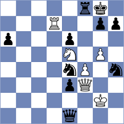 Li - Lu (Chess.com INT, 2020)