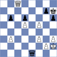 Yevchenko - Winkels (chess.com INT, 2025)