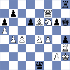 Pham Le Thao Nguyen - Fiorito (chess.com INT, 2024)