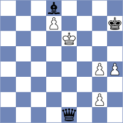 Rodriguez Rivero - Aarav (chess.com INT, 2024)