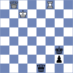 Djordjevic - Padmini (chess.com INT, 2024)