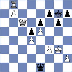 Clawitter - Ianov (chess.com INT, 2022)