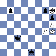Atiz Guerrero - Intriago Roca (Chess.com INT, 2020)