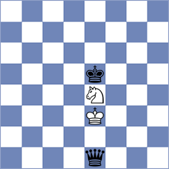 Daulet - Wagh (chess.com INT, 2024)