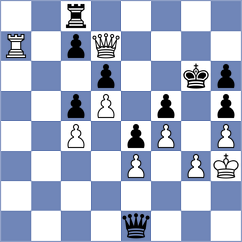 Bluebaum - Triapishko (chess.com INT, 2024)