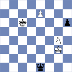 Senthilkumar - Mikaelyan (chess.com INT, 2024)