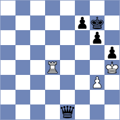 Andreikin - Gokerkan (chess.com INT, 2021)