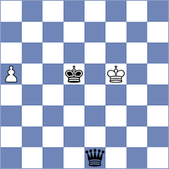 Buchenau - Grot (chess.com INT, 2024)