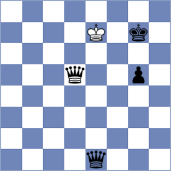 Erzhanov - Ishvi (chess.com INT, 2024)