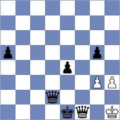 Christiansen - Grover (Chess.com INT, 2017)