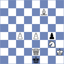 Popescu Vava - Raduinea (Chess.com INT, 2020)