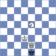 Lettieri - Hardaway (chess.com INT, 2022)