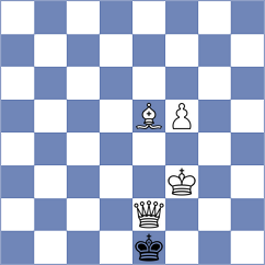 Etemadi - Mehrshad (Chess.com INT, 2021)